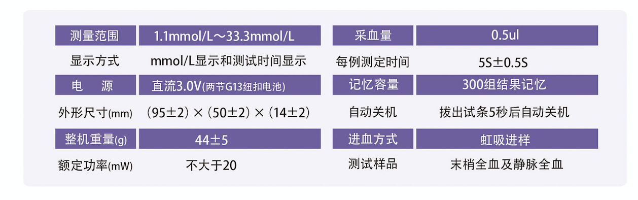 5D-1參數規(guī)格.png